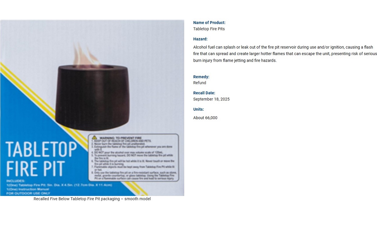 Five Below recalls Tabletop Fire Pits